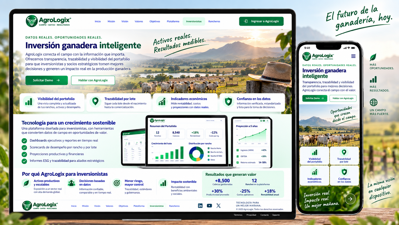 Mockup V3 canónico de Inversionistas